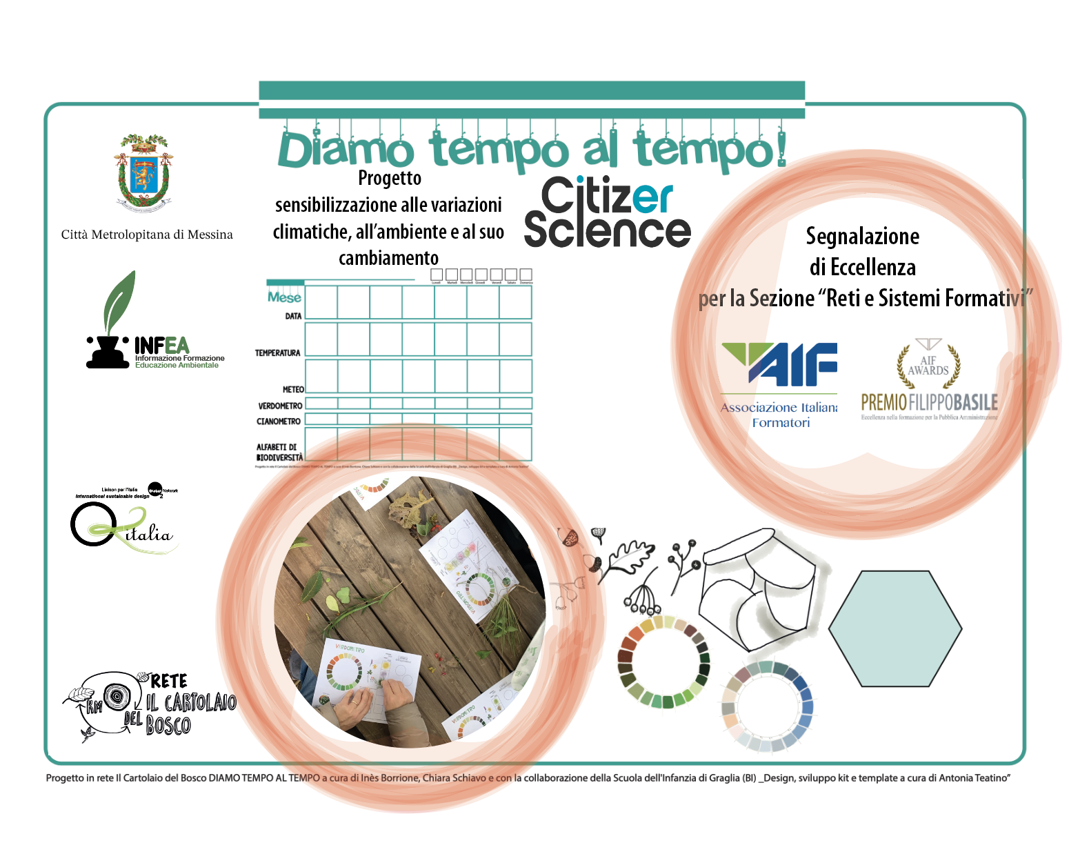 Locandina Premio Basile